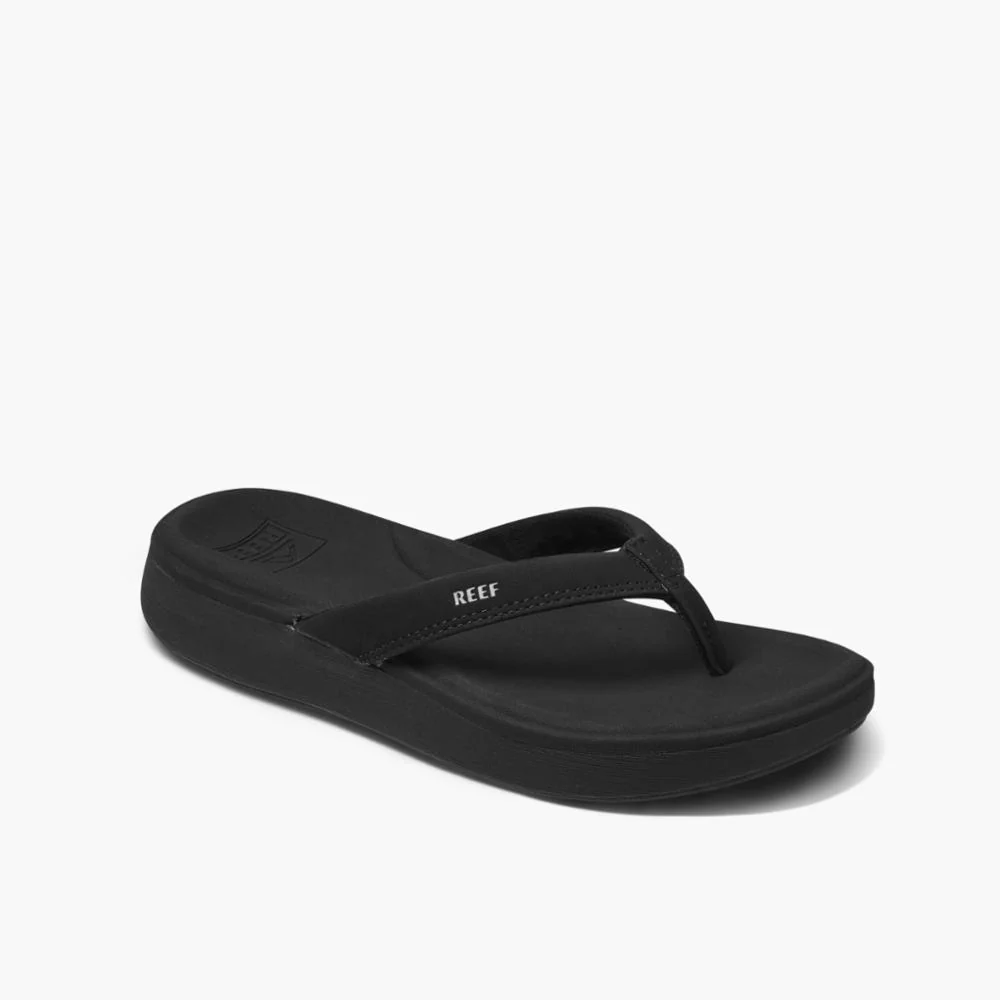 $45 to $60 - What's New